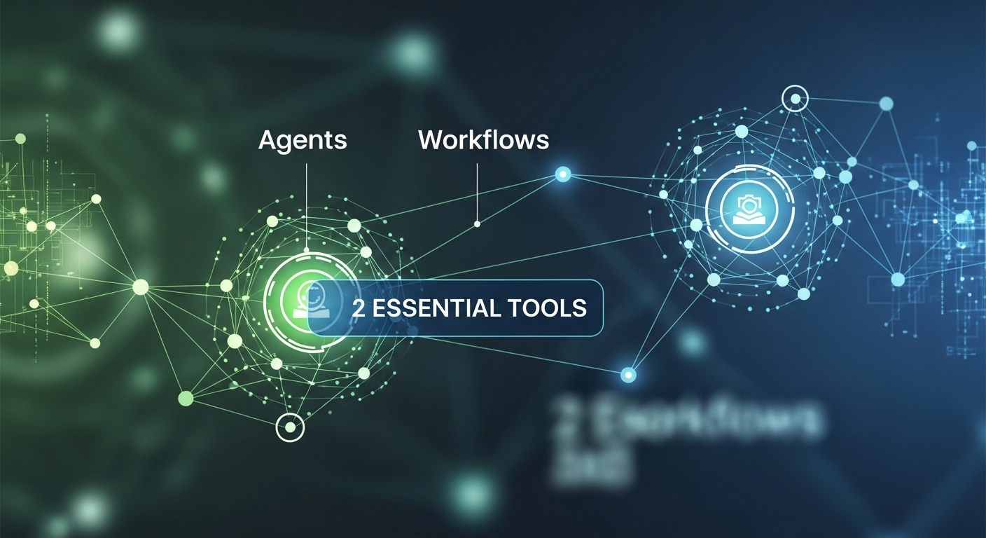 LangChain Agents: 2 Essentiële Tools voor Betere Workflows